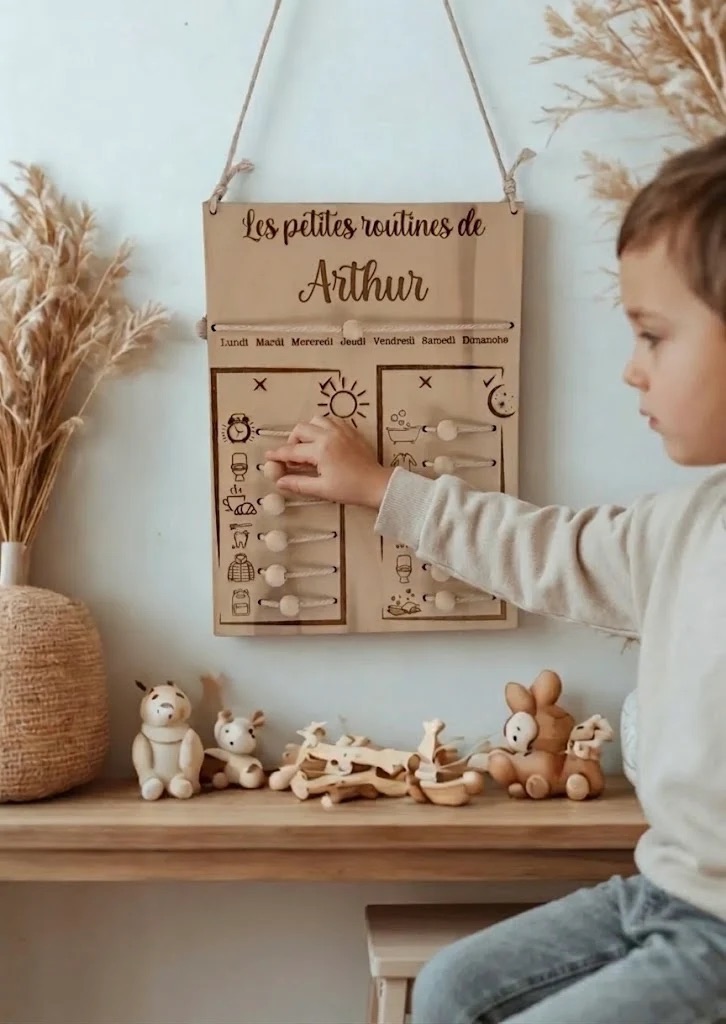 Tableau de petites routines personnalisé